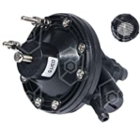 Dosificador para lavavajilla Águila- amatis- Electrolux- comenda- alpeninox Entrada Diámetro 6 x 8 mm Diámetro de salida…